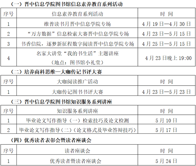 “翰墨书香 不负韶华”图书馆2023年读书月活动开启