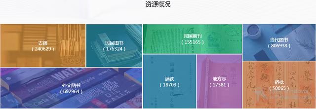 重磅！我校图书馆成功加入CADAL大学数字图书馆国际合作计划