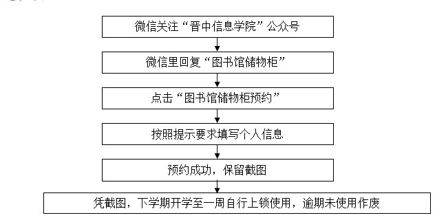 储物柜预约